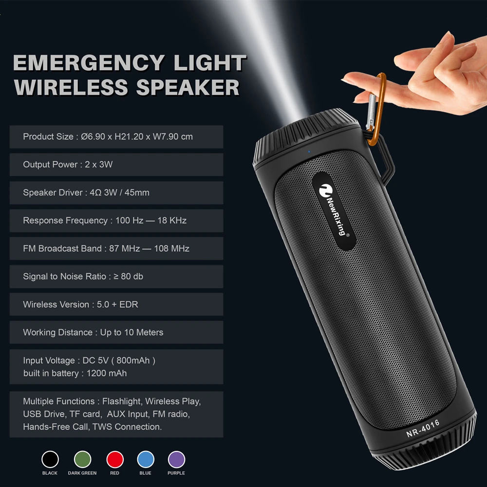 Newrixing оригинальный Bluetooth динамик водонепроницаемый портативный открытый