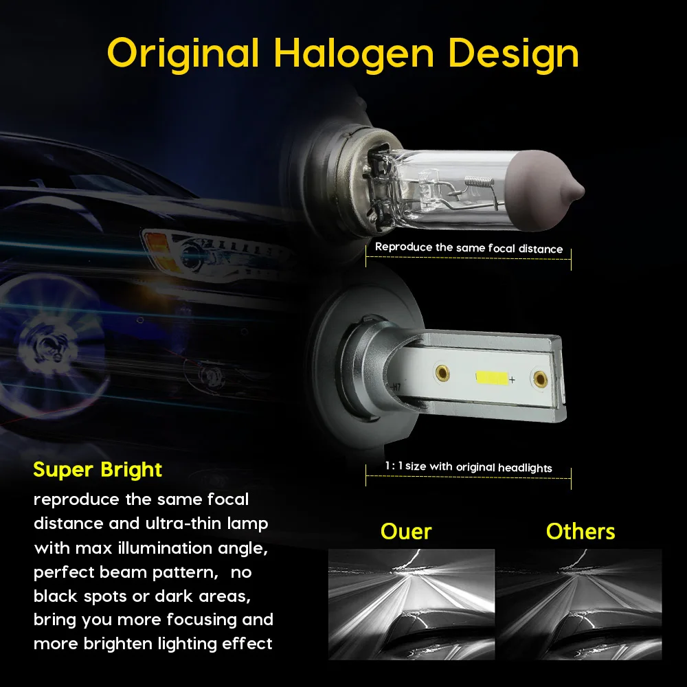 Супер яркая H4 Светодиодная лампа H7 LED H11 H8 H1 Canbus Автомобильная фара HB3 9005 9006 HB4 10000LM