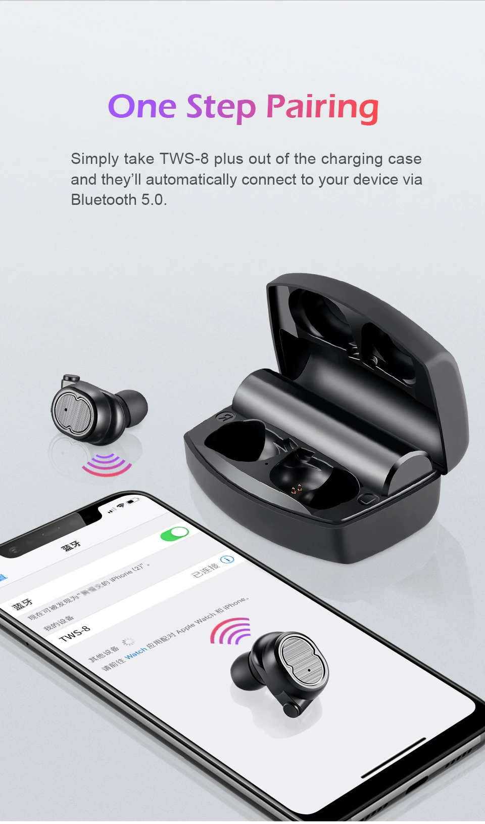 SANLEPUS Bluetooth наушники настоящие беспроводные наушники TWS 5,0 спортивные наушники стерео бас гарнитура шумоподавление для телефонов