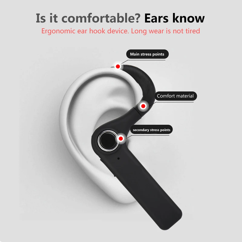 Модные Простые гарнитуры Bluetooth наушники стерео с защитой от пота ушные крючки