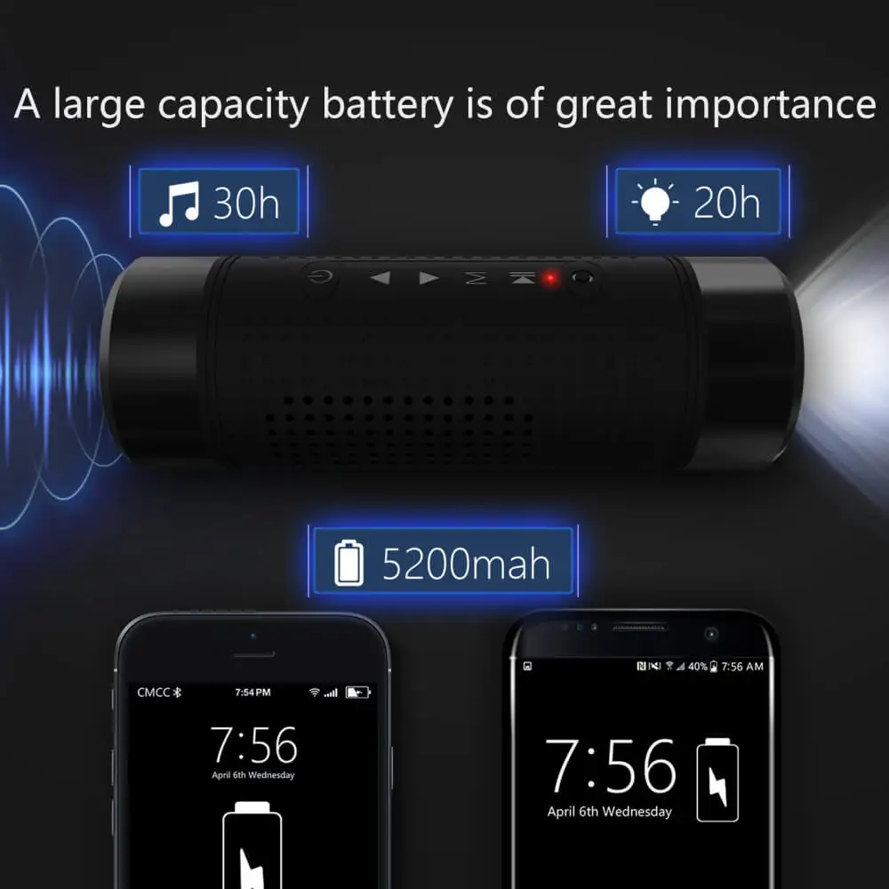 WLNGWEAR наружный Bluetooth динамик водонепроницаемый 5200 мАч Внешний аккумулятор для