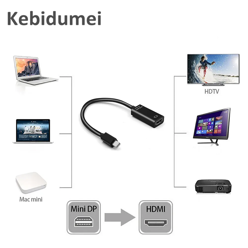 Kebidu 4K Мини Дисплей Порты и разъёмы DP to HDMI совместимого адаптера HD 1080P мини адаптер