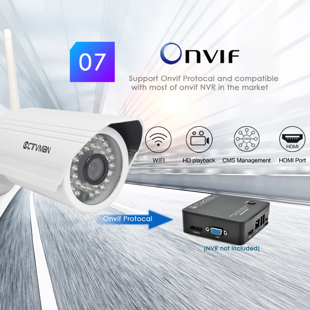 Ctvman Wi-Fi IP Камера всепогодный ip-безопасности Открытый CCTV S 720 P 1080 SD карта пуля