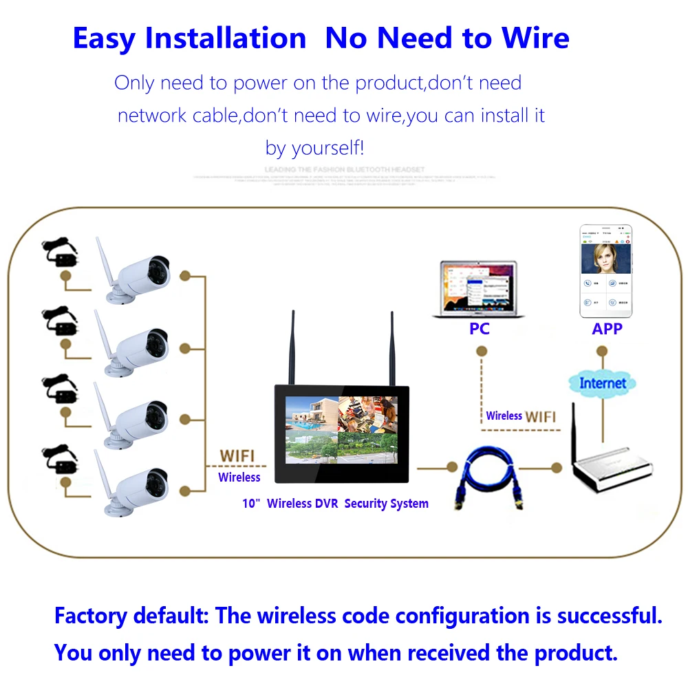 Yobangsecurity 10 дюймов Мониторы 4ch 960 P Wi Fi Беспроводной NVR Регистраторы безопасности с