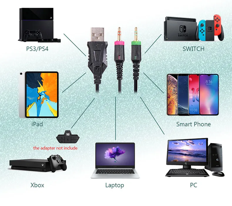 Профессиональная игровая гарнитура геймер с микрофоном объемный звук USB проводной RGB светильник Игровые наушники для планшет, ПК, Xbox One PS4
