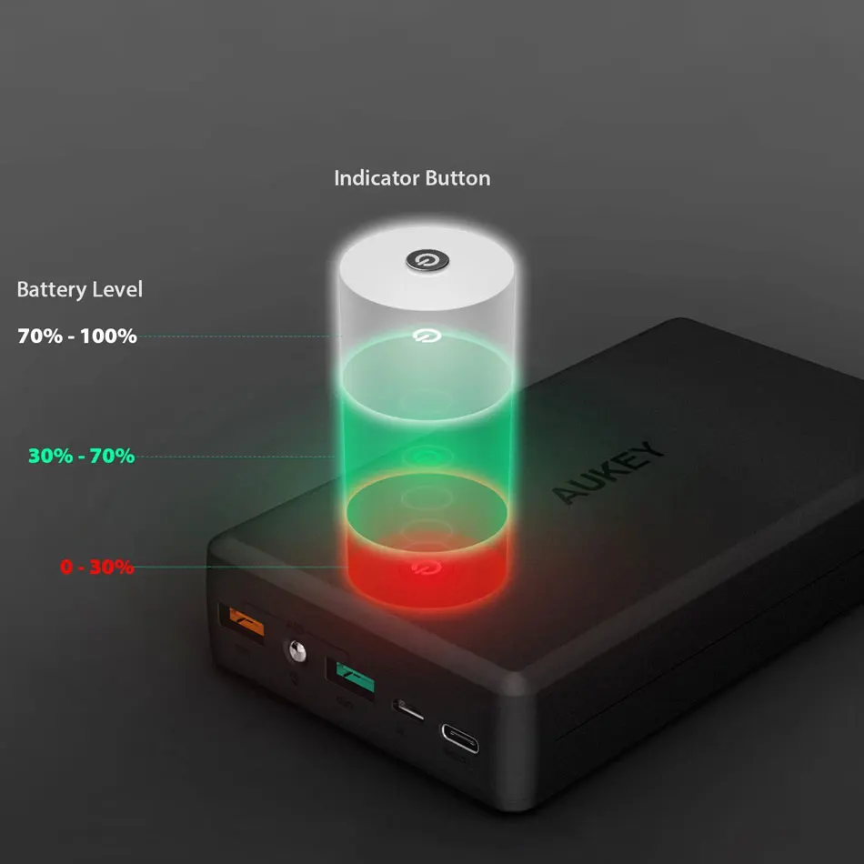 AUKEY 30000 mAh power Bank портативное зарядное устройство Быстрая зарядка 3 0 внешний