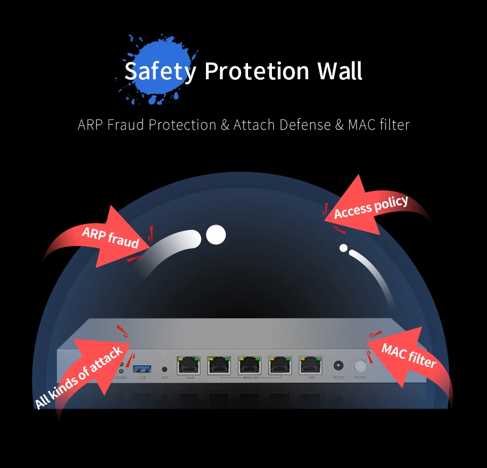 COMFAST CF AC50 гигабитный Wi Fi роутер переменного тока Безшовный