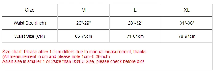 Супер тонкий Для мужчин нижнее белье для девочек кружевные шорты сексуальные с
