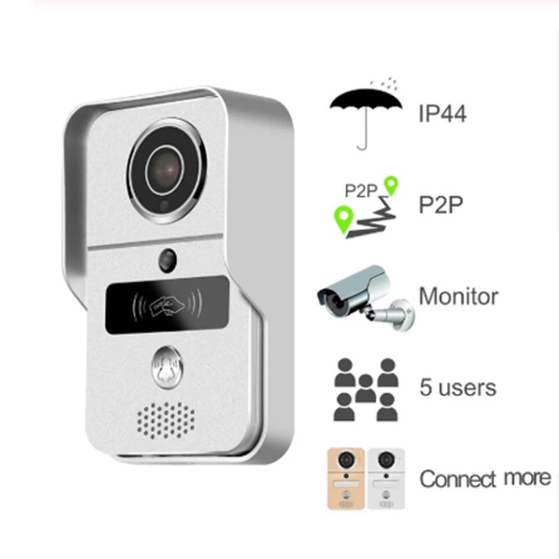 Дверной видеодомофон с Wi Fi Android ISO App/RFID и кодовой клавиатурой дверной звонок