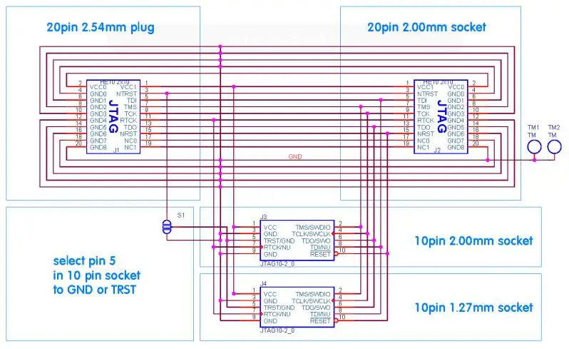 20 pin/2,54 шаг/JTAG интерфейс до 10 pin 1,27 мм Шаг SWD интерфейс/адаптер пластина