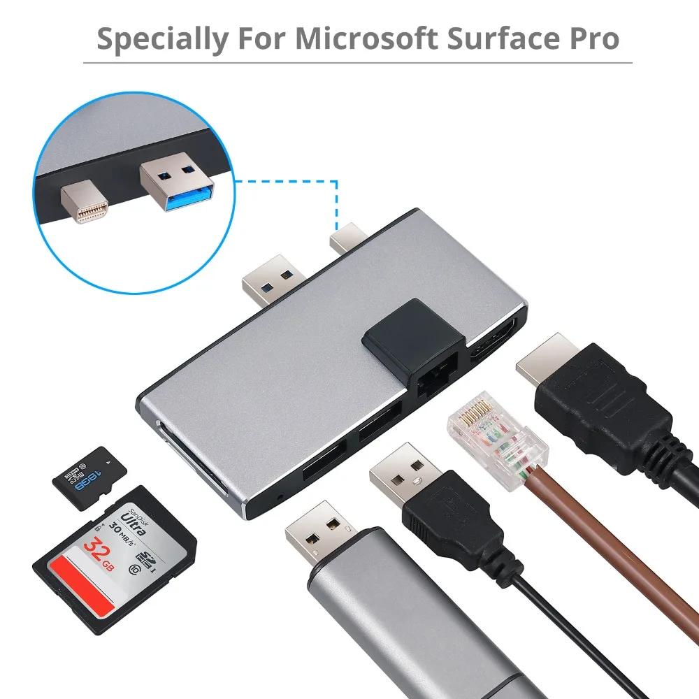 ESYNiC портативный для Surface Pro концентратор с 1000 м Ethernet LAN+ 2 порта USB 3,0+ Mini DP к HDMI+ SD/TF(Micro SD) Адаптер для карты памяти