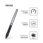 Ручка Huion Без аккумулятора для H640PH950PH1060PH610PRO V2--PW100