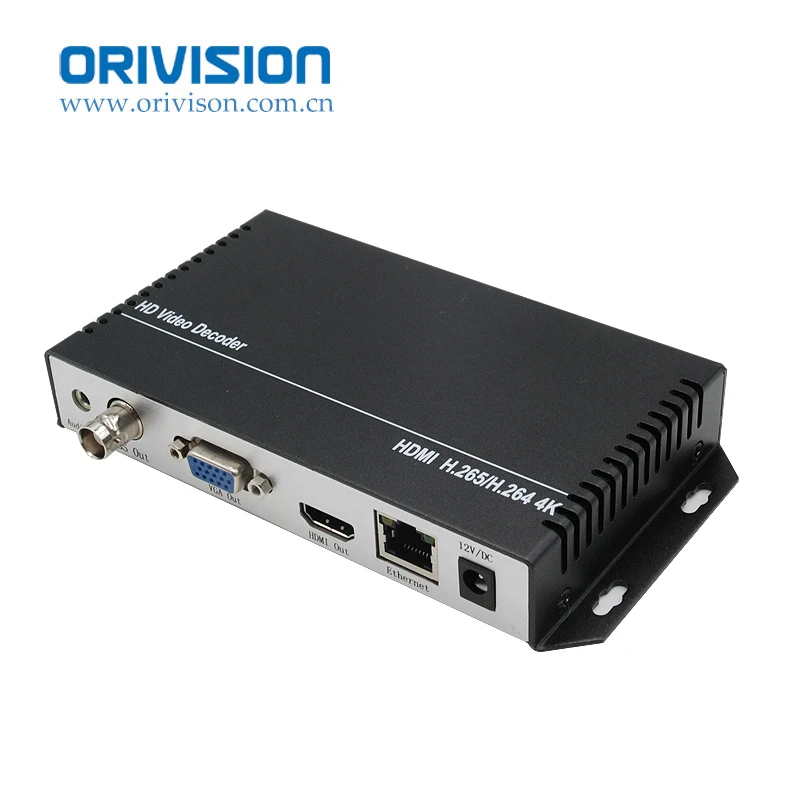 ZY DH301 H.265 HDMI/VGA/CVBS Video Deocder 3840x2160 @ 30 Гц Максимальное разрешение поддержка протокола