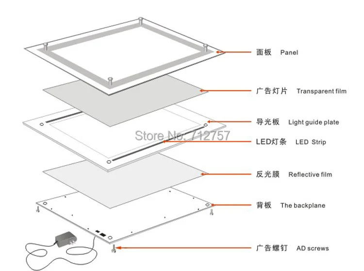Акриловые рамки светодиодный светодиодные вывески с подсветкой 18x24 дюйма для