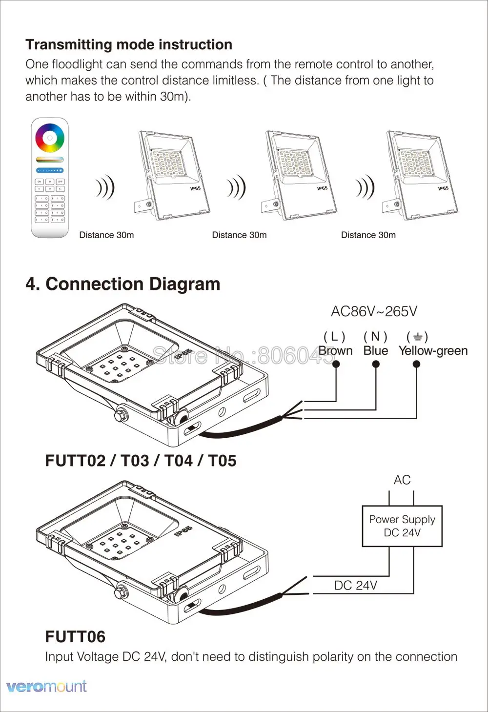 MiLight FUTT04 20 Вт RGB+ CCT Светодиодный прожектор AC120V-265V IP65 Водонепроницаемый наружное освещение 2,4G беспроводной пульт дистанционного управления Android/iOs WiFi APP