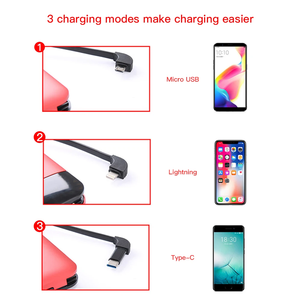 Внешний аккумулятор 20000 мАч power Bank повербанк для iphone Pad зарядка тип-c мобильный с CE