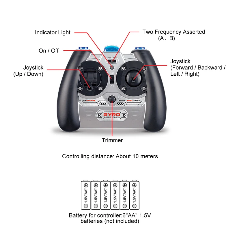 SYMA S109G Радиоуправляемый вертолет 3.5CH Крытый Радиоуправляемый вертолет игрушки для мальчиков Детский подарок
