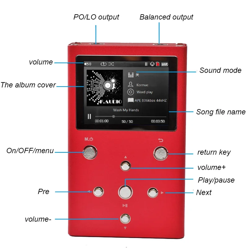 Последние F. Audio XS03 dual AK4493EQ жесткий без потерь USB DAC сбалансированный выход HiFi TFT мощность MP3-плеер Обновление от XS01 XS02 E5-007