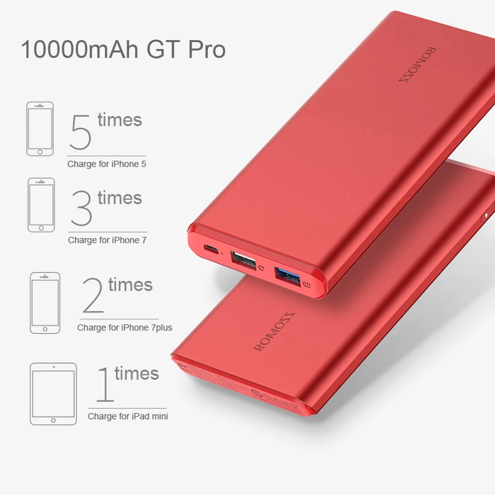 Оригинальный внешний аккумулятор ROMOSS 10000 мАч GT Pro быстрая зарядка 3 0 светодиодный