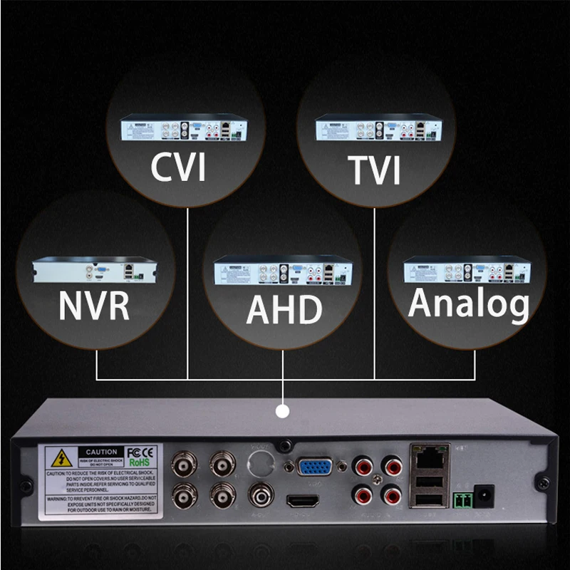 Jvtsmart AHD DVR 4-канальный 8-канальный видео Регистраторы 5in1 CCTV TVI CVI аналоговый IP