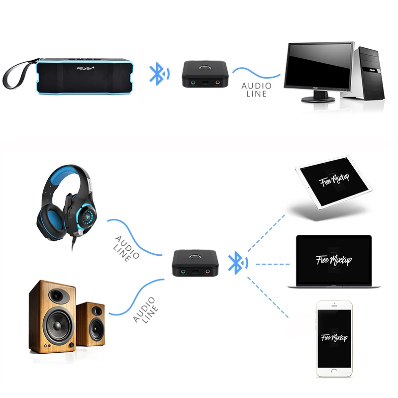 FELYBY Hot Portable Wireless Bluetooth Speaker High quality double speaker 4.1 IPX6 waterproof Support AUX TF playback | Электроника