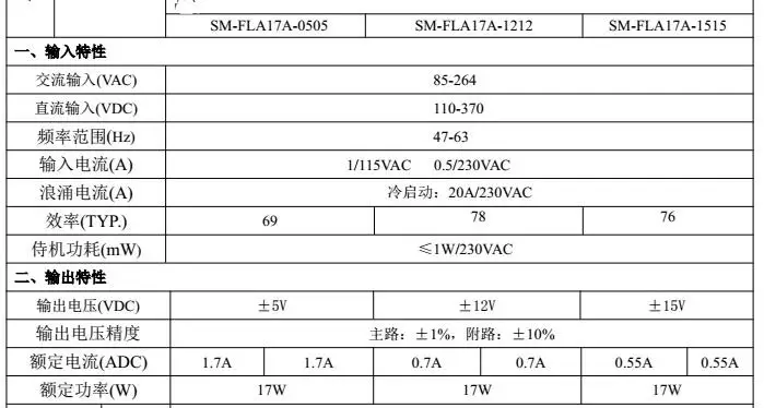 SM-FLA17A 17 Вт положительный и отрицательный два импульсных источника питания положительный и отрицательный 5 в 12 В 15 в двойной выход