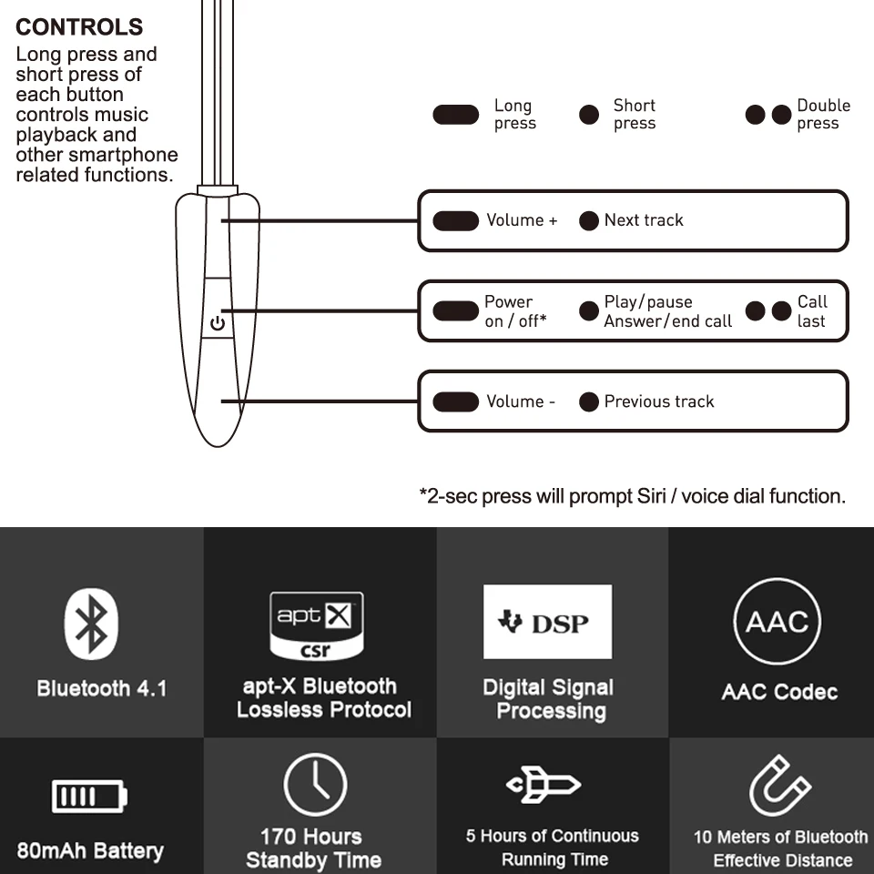 NiceHCK HB1 Беспроводные Bluetooth 4 1 HIFI наушники MMCX кабель Поддержка Apt X Aptx без потерь для
