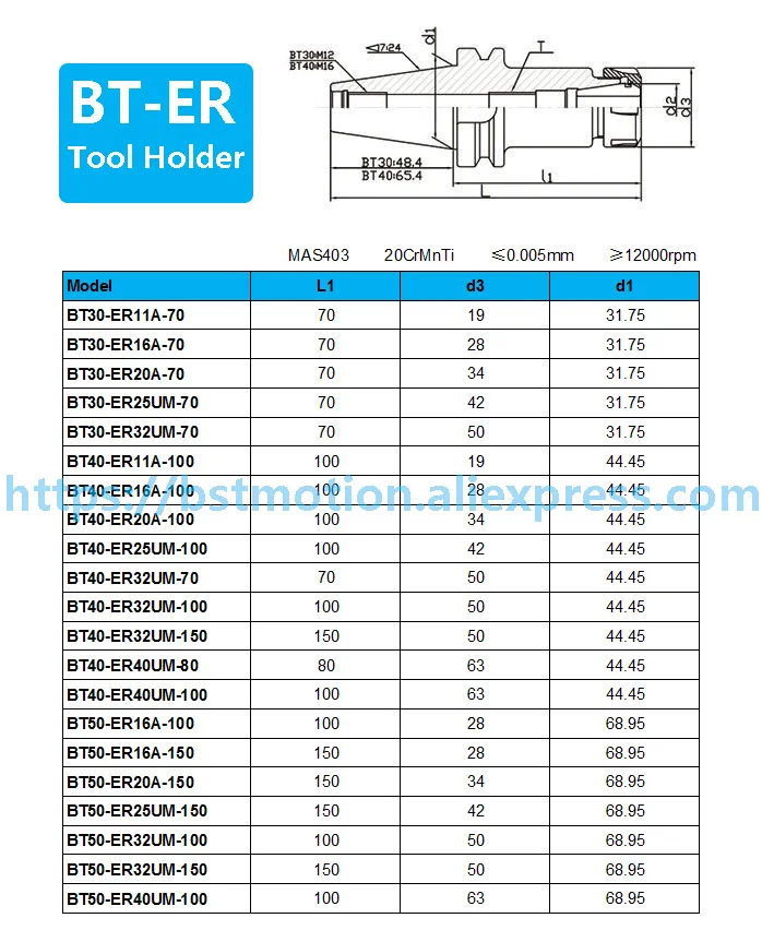 BT40 держатель инструмента ER11 ER16 ER20 ER25 ER32 ER40 70 мм 100 мм 150 мм BT ER зажимной цанговый патрон-держатель для фрезерного станка с ЧПУ