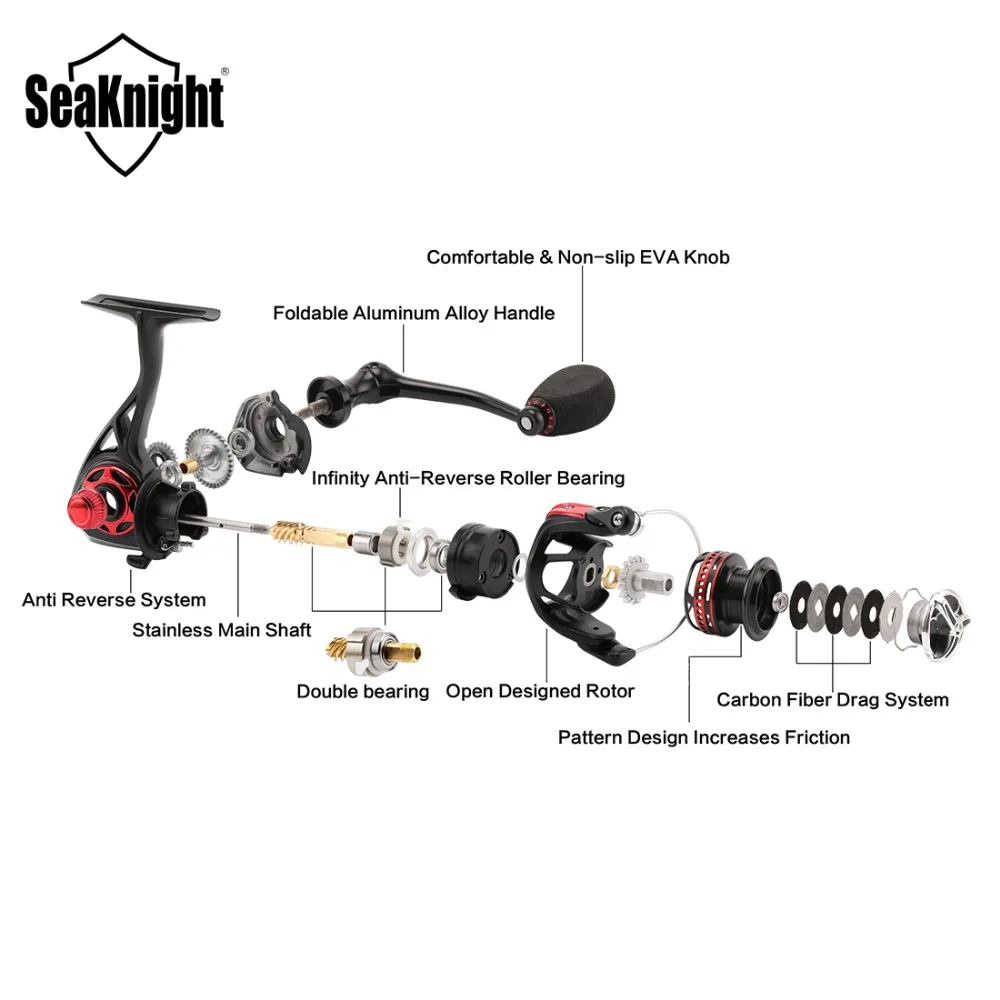 Новинка SeaKnight AXE 2000H 6 2: 1 полностью металлическая Водонепроницаемая