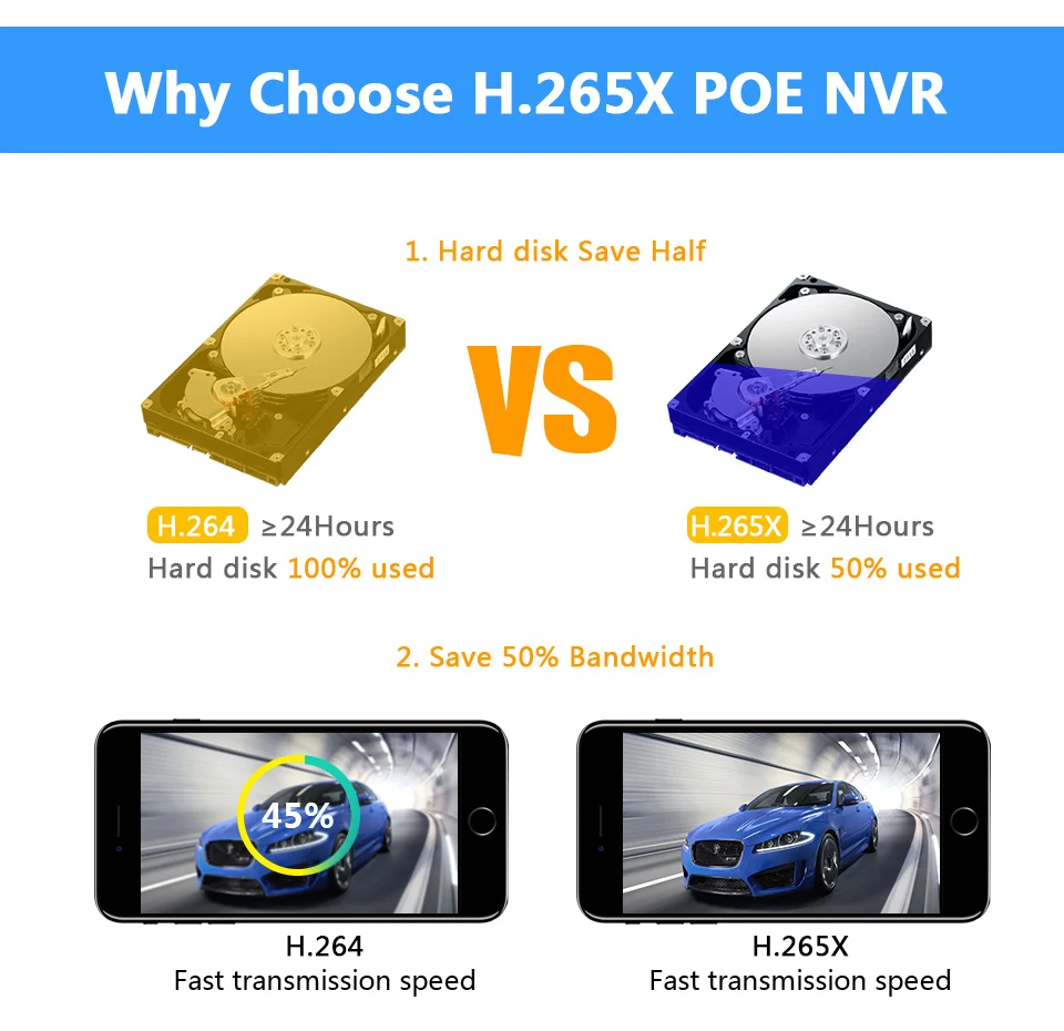 LOOSAFE сеть POE видео Запись CCTV система Комплект XMEYE 48 В 8ch 1080P для POE камеры домашней безопасности ONVIF P2P