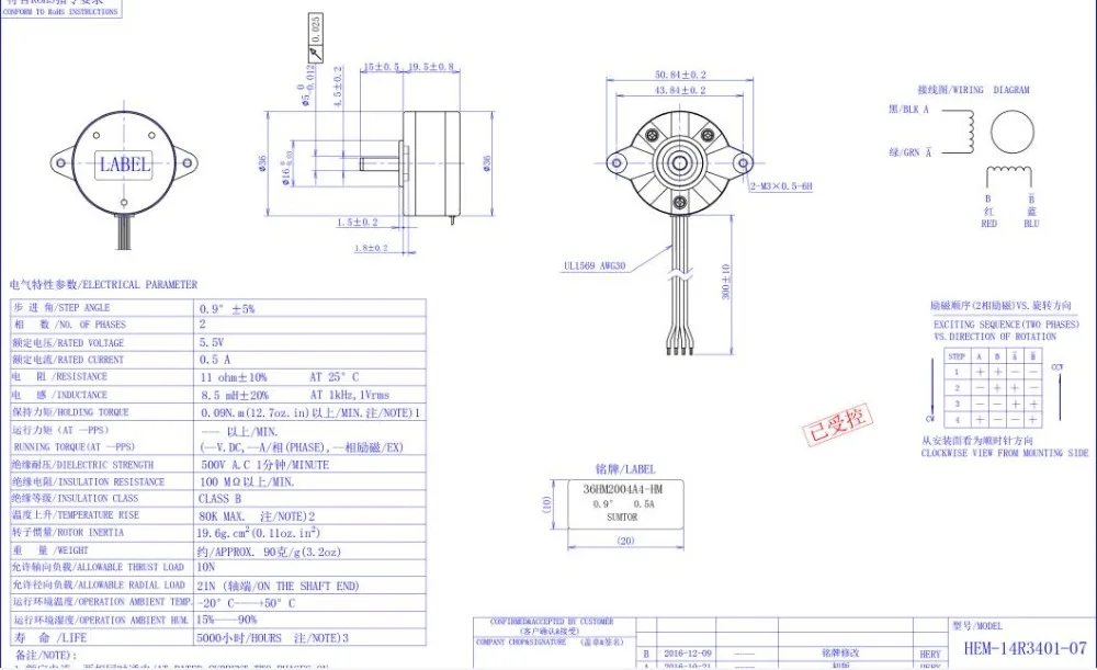 0,9 шаг градусов NEMA14 круглый шаговый двигатель с 8.8N.cm 12 oz-in длина 20 мм CE CNC шаговый двигатель