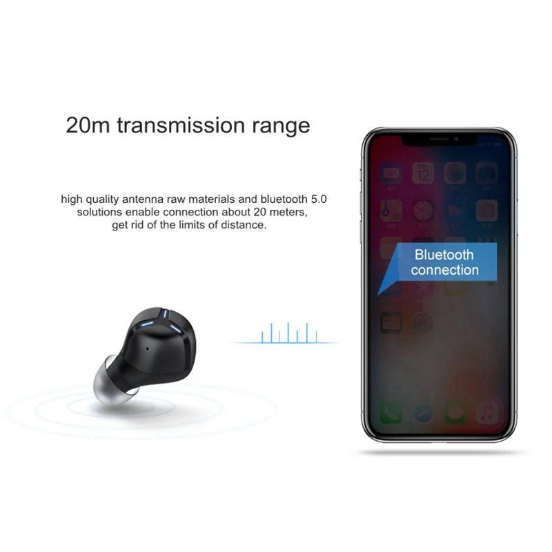 Bluetooth наушники водонепроницаемые IPX7 TWS с микрофоном и зарядным футляром|Наушники