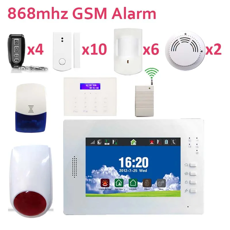 Домашняя Беспроводная сигнализация Do it yourself 868 МГц безопасный дом|home wireless|home alarm