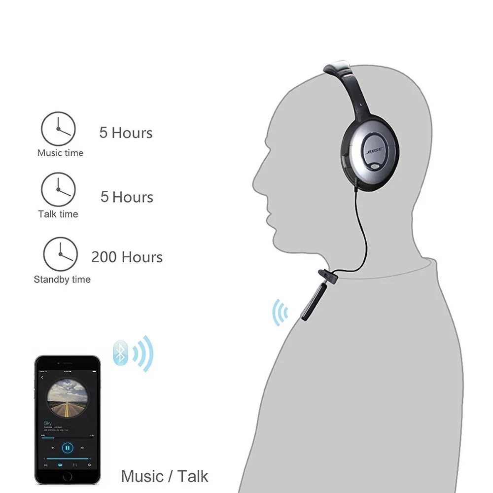 Для наушников BOSE QC2 QC15 Bluetooth V4.1 адаптер приемник аудио кабель Шнур преобразует