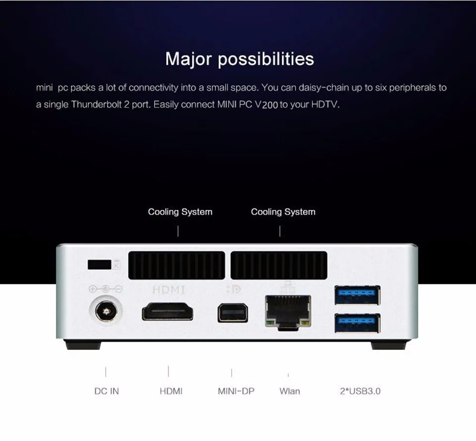 Eglobal [8-го поколения Intel Core i7 8550U i5 8250U четырехъядерный 8 нитей] Nuc мини-ПК Windows 10 DDR4 AC Wifi 4K HTPC HDMI Mini DP