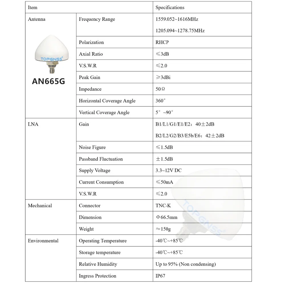 Малый размер высокоточная антенна GNSS для Zed-F9P модуль Дрон УГВ RTK gps антенна gps ГЛОНАСС Galileo GNSS L1, L2 TOPGNSS
