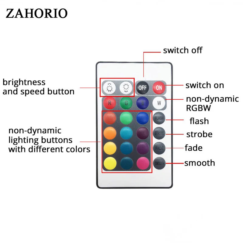 Контроллер RGB ZAHORIO для светодиодных лент SMD3528/5050/5730/5630/3014 | Лампы и освещение