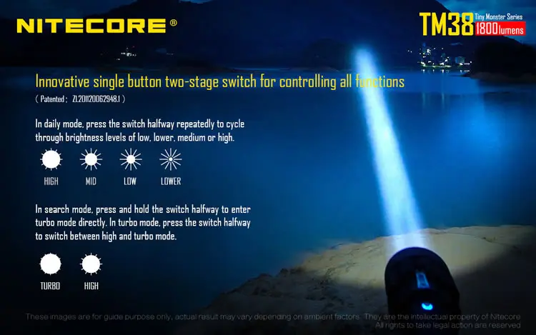 Найдите светильник NITECORE TM38 XHP35 HI D4 MAX. 1800LM фонарь дальность луча 1400 измеритель перезаряжаемый фонарик с аккумулятором