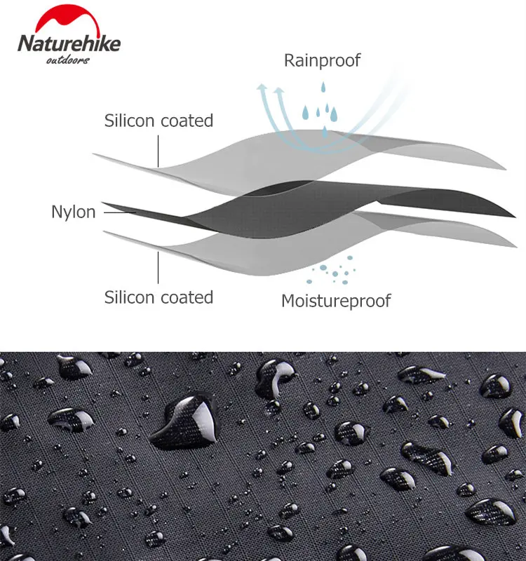 пляжный коврик Naturehike туристический плед для пикника пляжная подстилка покрывало