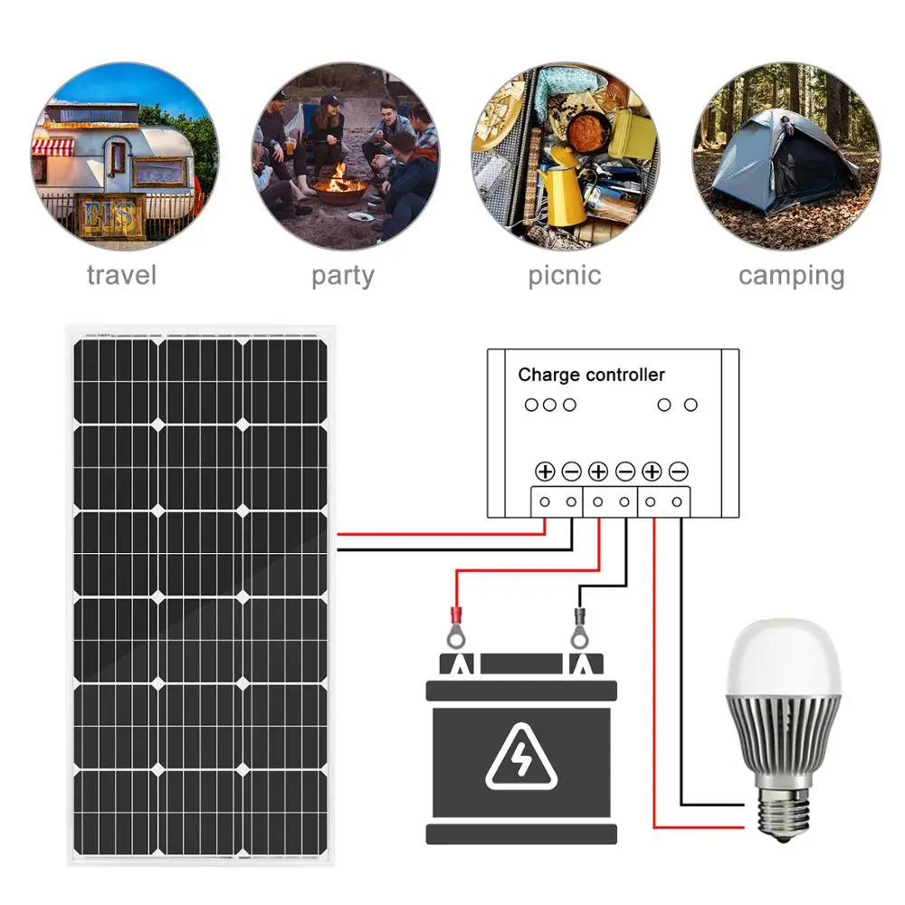 ECOWORTHY 18V солнечная панель 100W 200w 300w 400w 12V зарядное устройство монокристаллический солнечный элемент для 12V солнечная панель 1000w система
