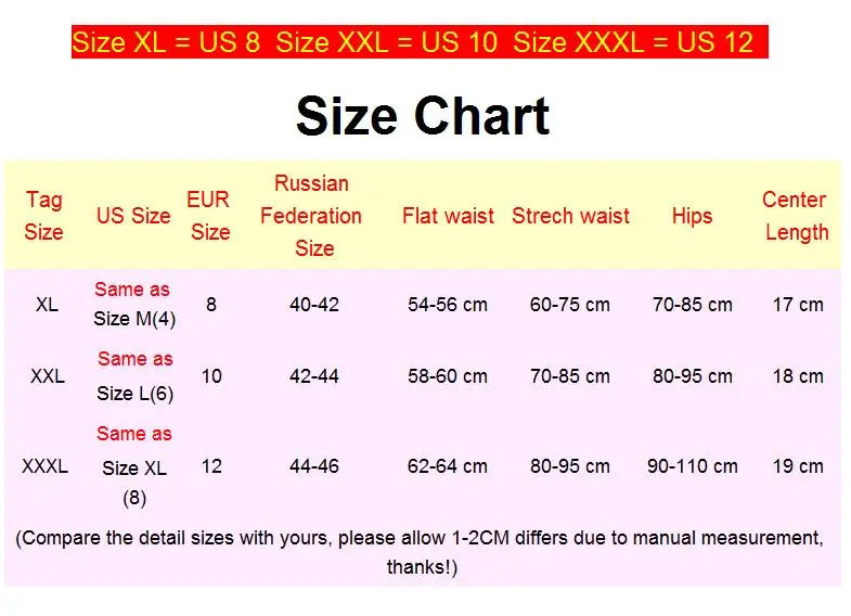Большие размеры XL XXL XXXL хлопок сексуальные женские стринги Нижнее белье трусы