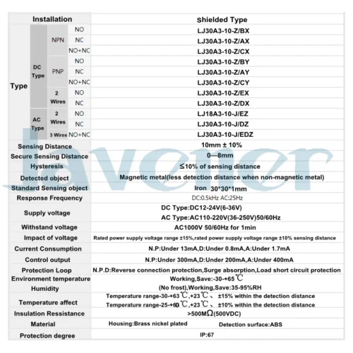 LJ30A3 10 Z/EX/J/EZ M30 NO DC6 36V/AC90 250V мм индуктивный датчик приближения|sensor sensor|sensor inductive