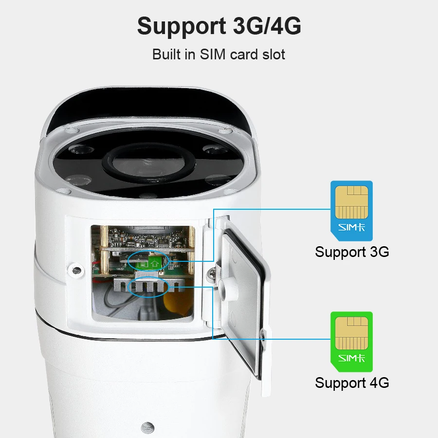 3G/4G sim карта 1080P наружная Водонепроницаемая сеть ночного видения ip камера