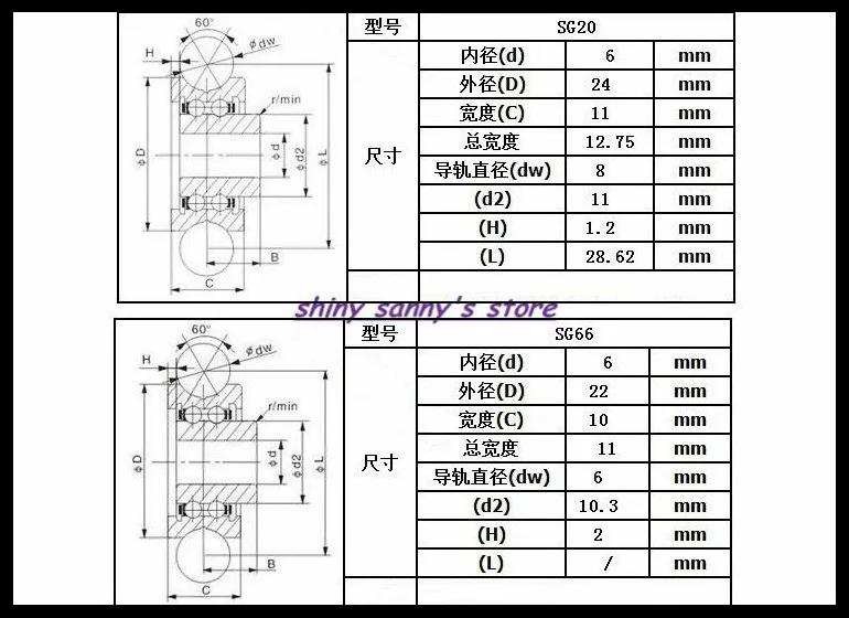 1 3 шт./лот SG10 SG15 SG20 SG25 SG66 U шаровой подшипник стальной шкив шарикоподшипники
