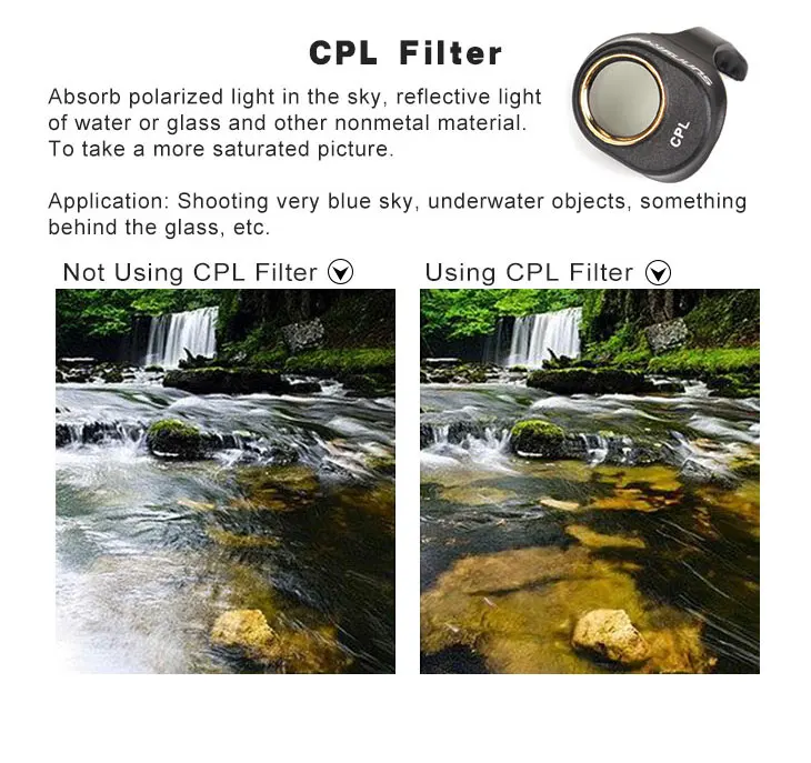 Оснастка на UV CPL ND4 ND8 ND16 ND32 фильтр объектива для DJI Spark Дрон камера ультра светильник аксессуары для объективов