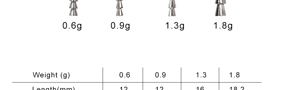 Свинцовые грузила Tsurinoya для рыбалки, 0,6 г, 0,9 г, 1,3 г, 1,8 г, вольфрамовая Стальная вставка, свинцовая приманка для мягкой приманка для карпа на рыбалку, аксессуары, грузило для ногтей