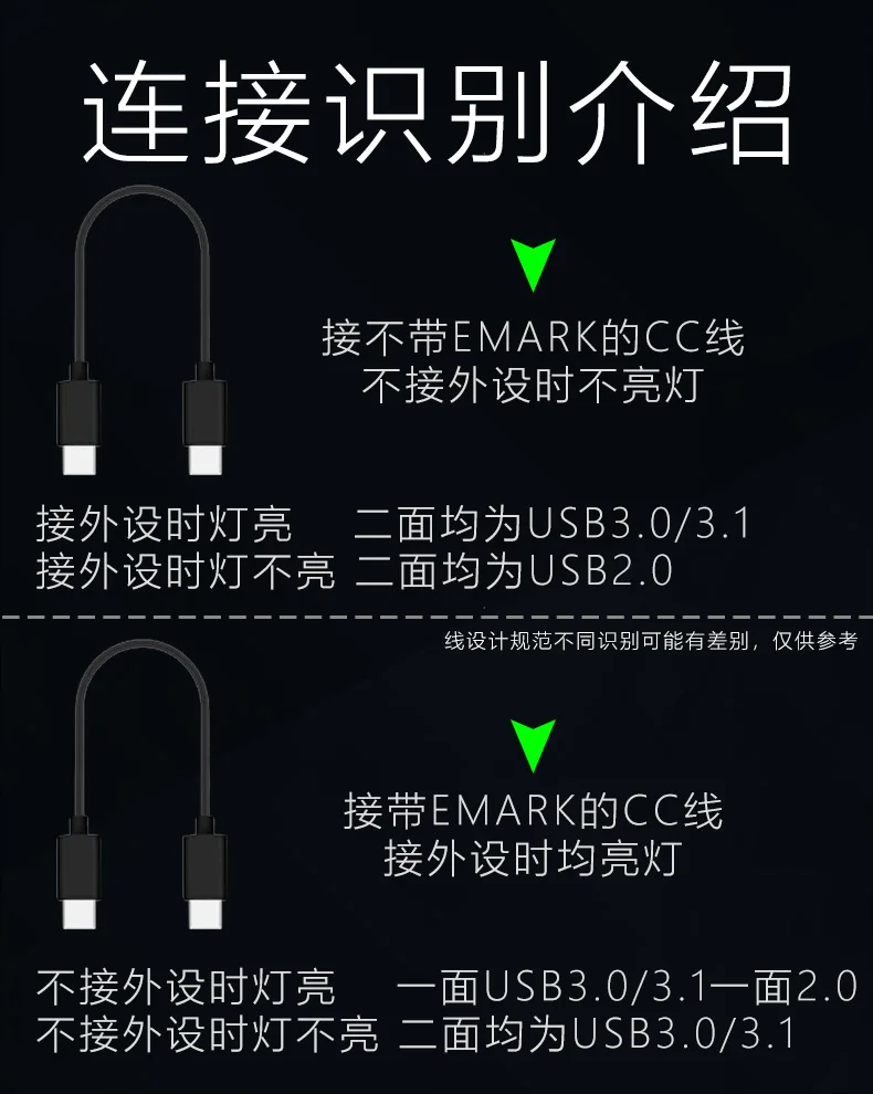 Адаптер A revolution C мать | алюминиевый TYPE-C 10G USB3.1 GEN2 TYPE-C к USB3