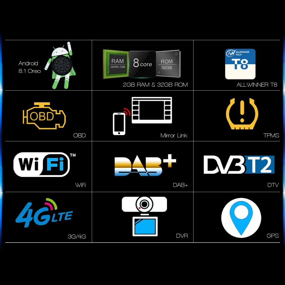 10 1 &quotспутниковая навигация Авторадио Android 8 DAB + автомобильная стереосистема DIN