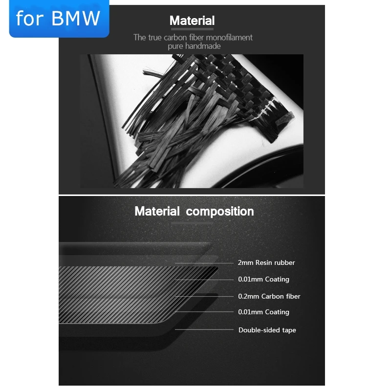 Автомобильная наклейка на руль для BMW E84 X1 с эмблемой в полоску M s 2011 2015 отделка из