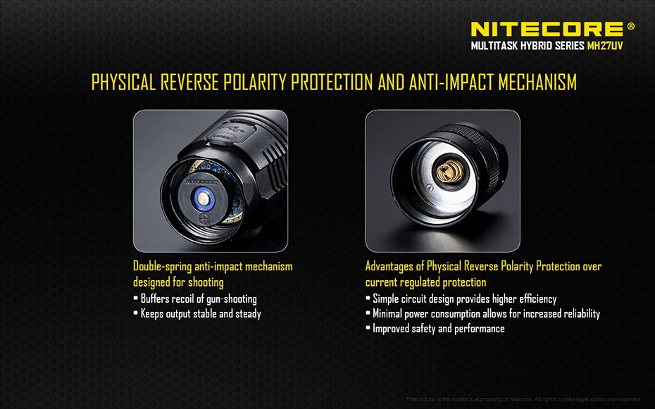 NITECORE MH27UV ультрафиолетовый светильник, перезаряжаемый на длинном расстоянии, наружный светильник с литиевой батареей